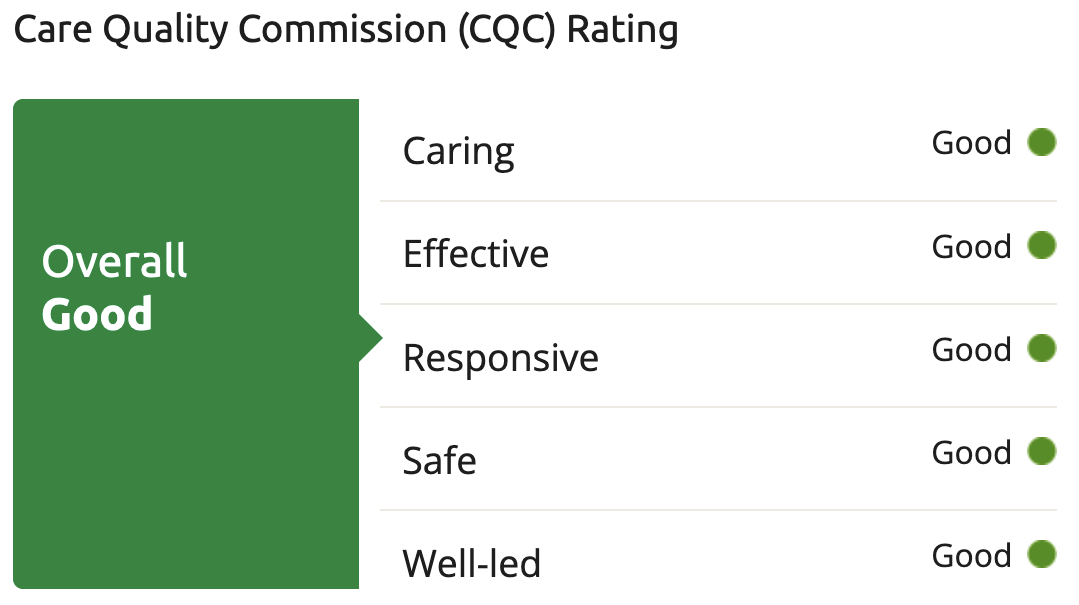 CQC Rating Good Knowle Court Huddersfield